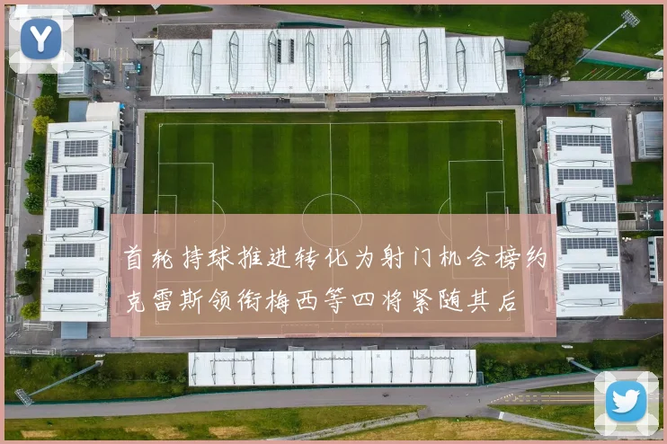 首轮持球推进转化为射门机会榜约克雷斯领衔梅西等四将紧随其后